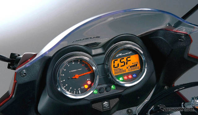 ��ľĦ�г���Bandit 1250S ABS�����¿�