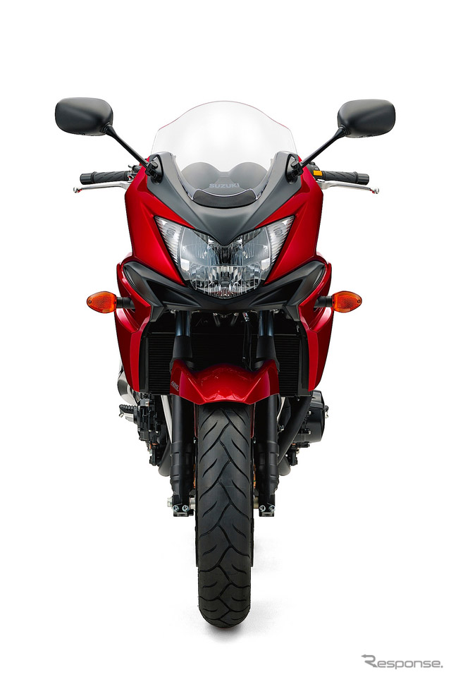 ��ľĦ�г���Bandit 1250S ABS�����¿�