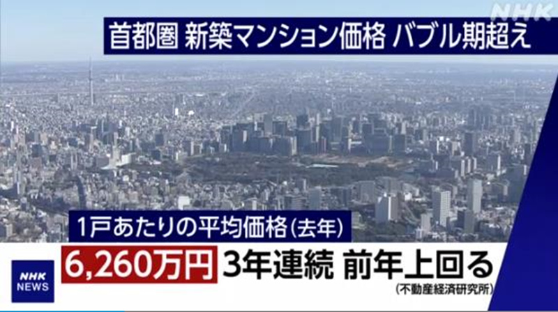 日本首都圈2021年新建公寓均价6260万日元 达历史最高