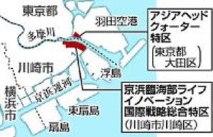 资料图：京滨临海部生命创新国际战略综合特区的位置示意图