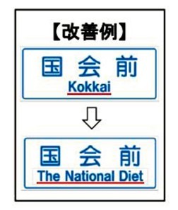 指示标志变更示例（图片来源：《朝日新闻》）